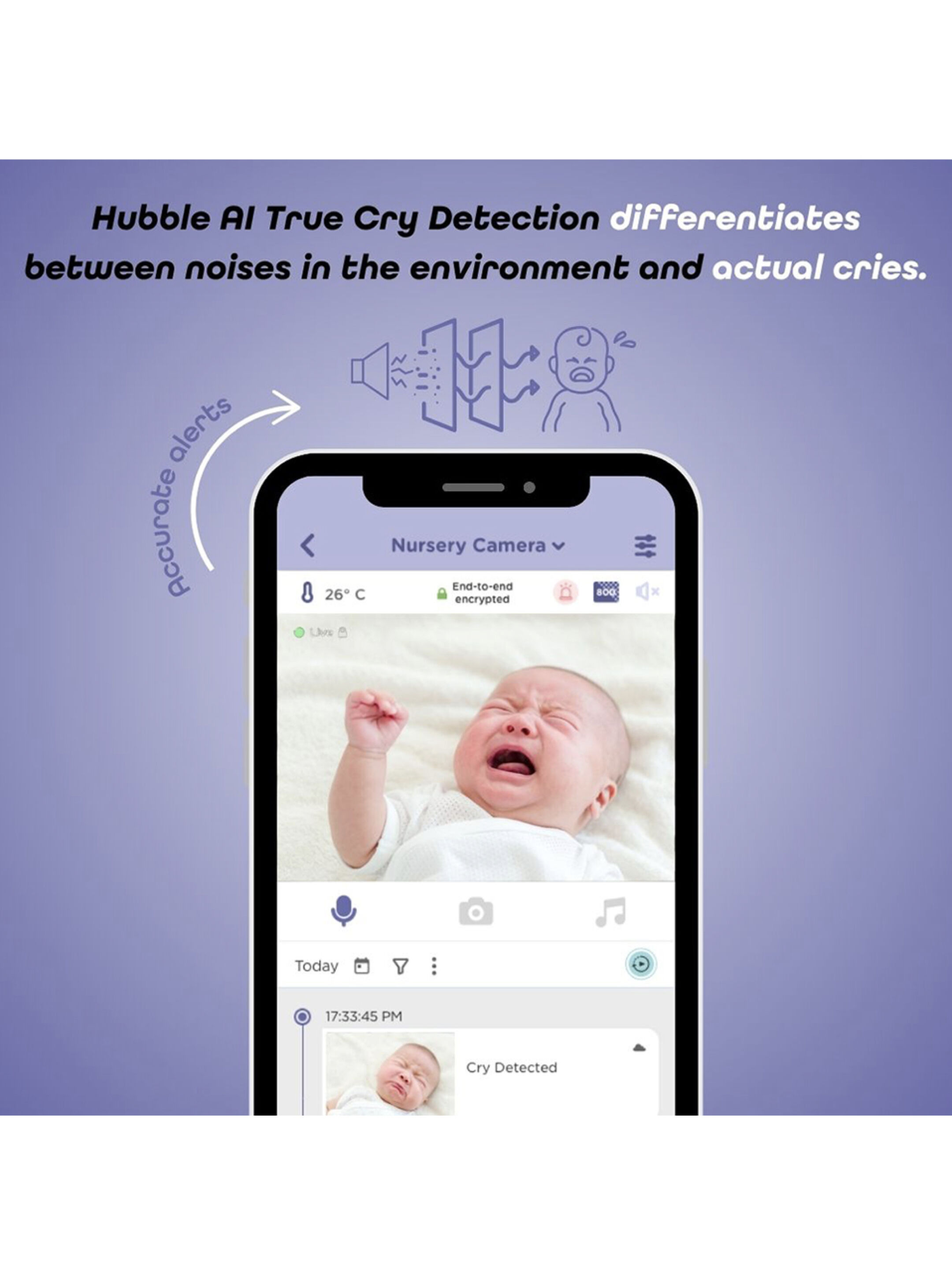 Hubble AI Go Baby Pro Battery Cam 5.0&rdquo; Connected Video Baby Monitor - White image number 6