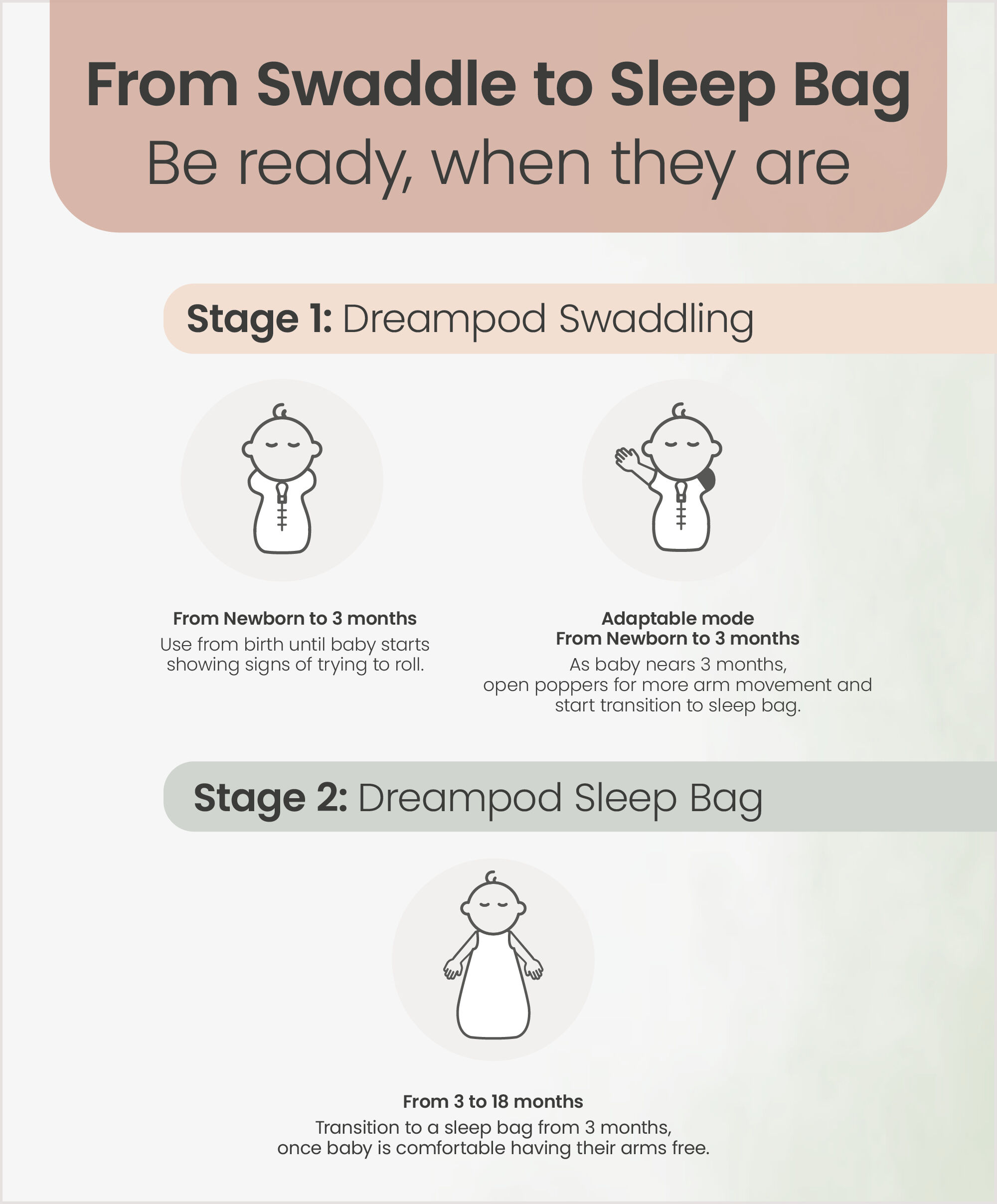 Swaddle - Newborn Bunny image number 3