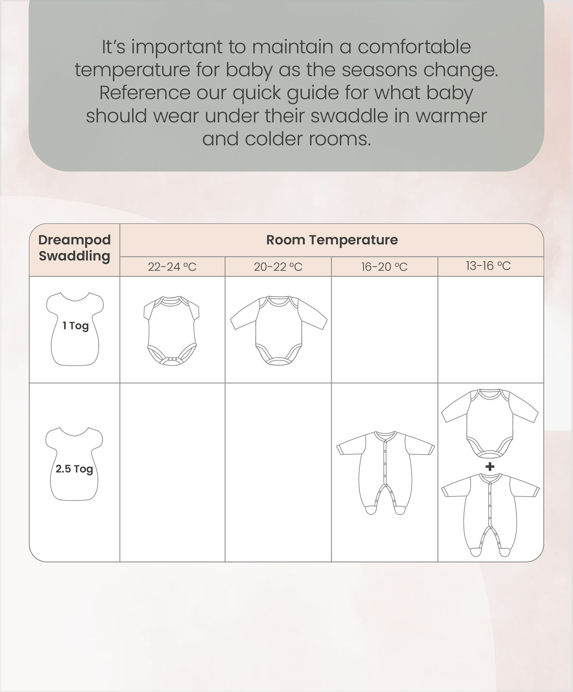 Swaddle - 0-3M - 1.0T Sage image number 6