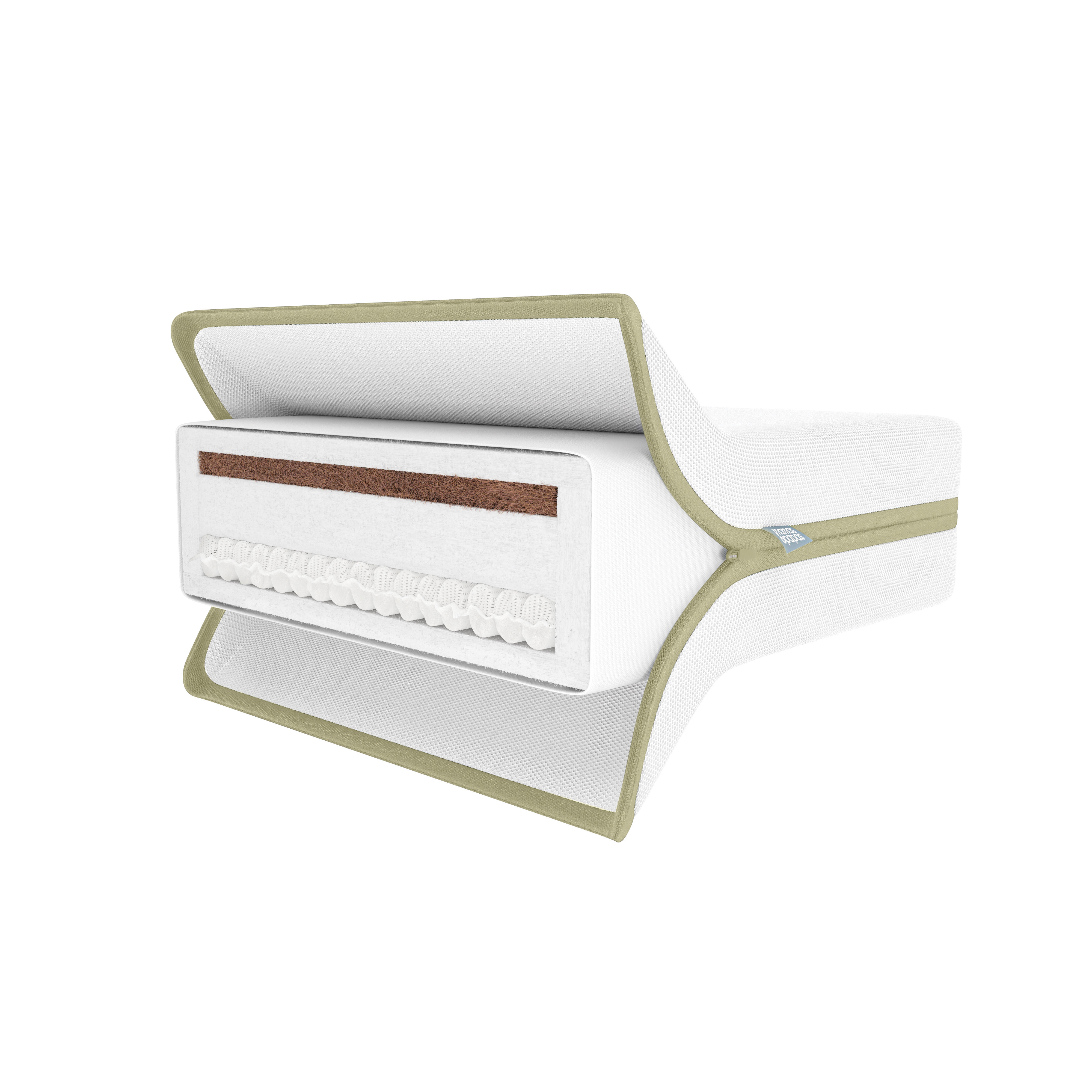 Premium Dual Core + Cotbed Mattress image number 3