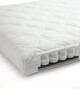 Pocket Sprung Dual Sided Cotbed Mattress image number 1