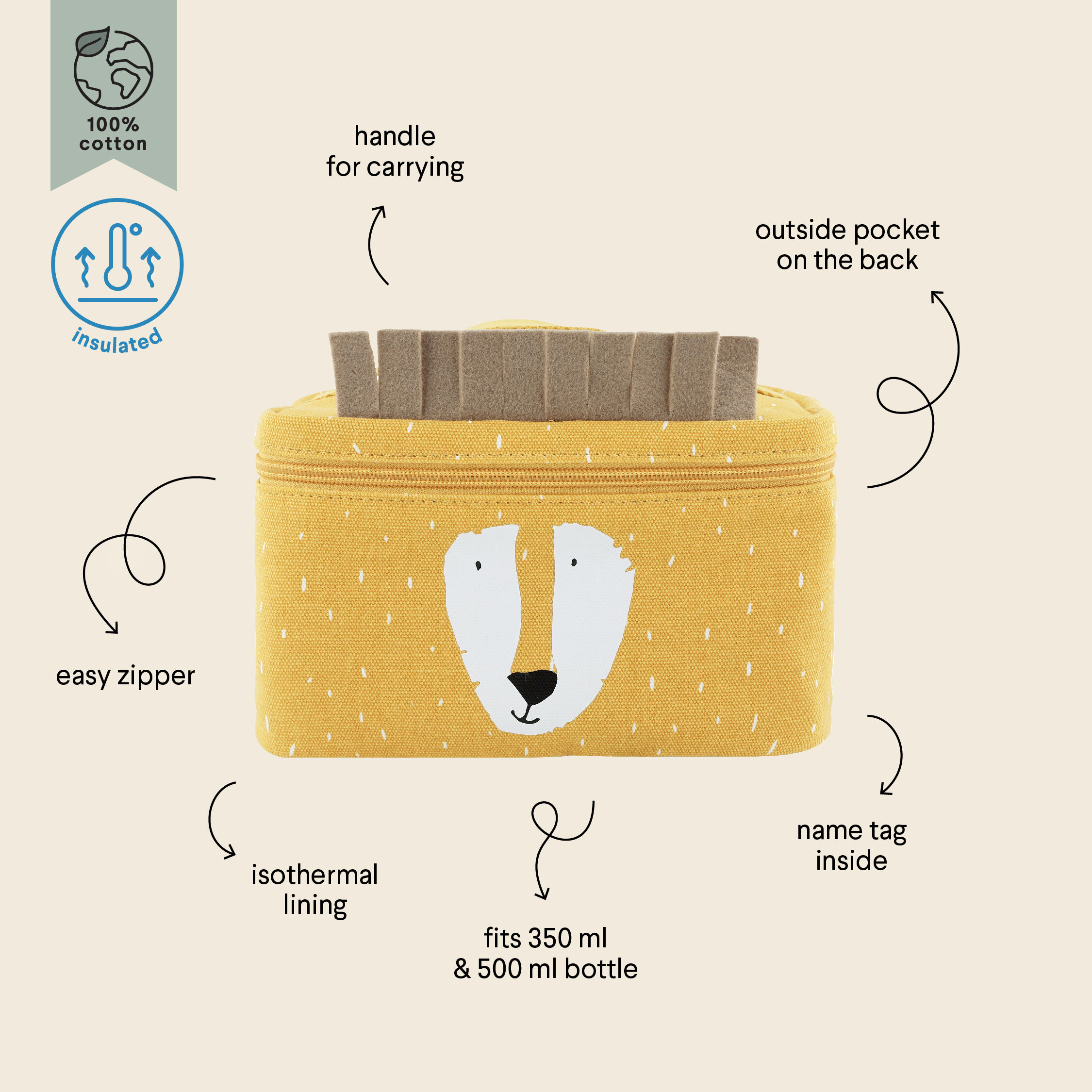 Trixie Thermal lunch bag Mr. Lion - Yellow image number 4