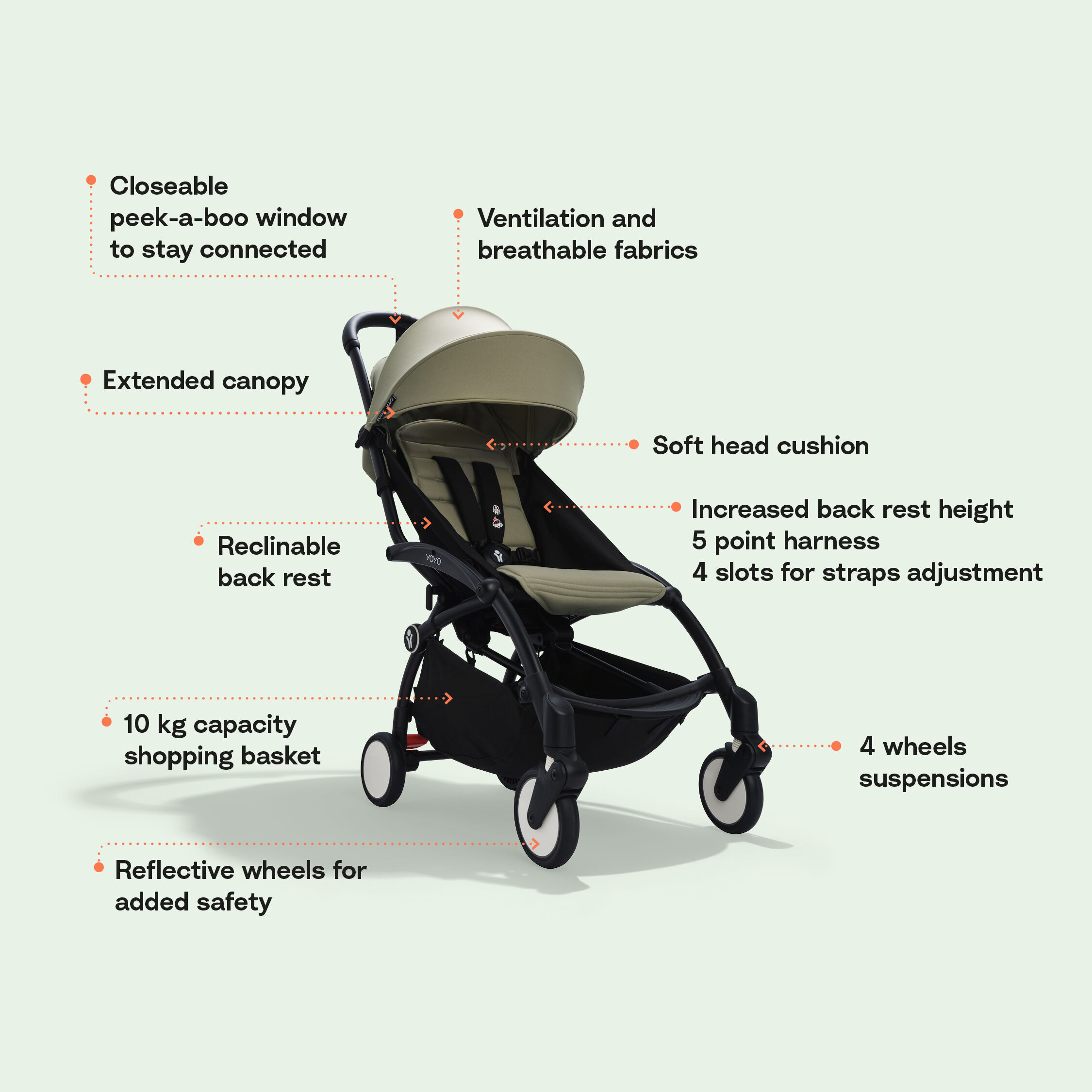 Stokke YOYO3 Black Frame with 6+ Color Pack - Stone & Cup Holder (3 Pieces) image number 4