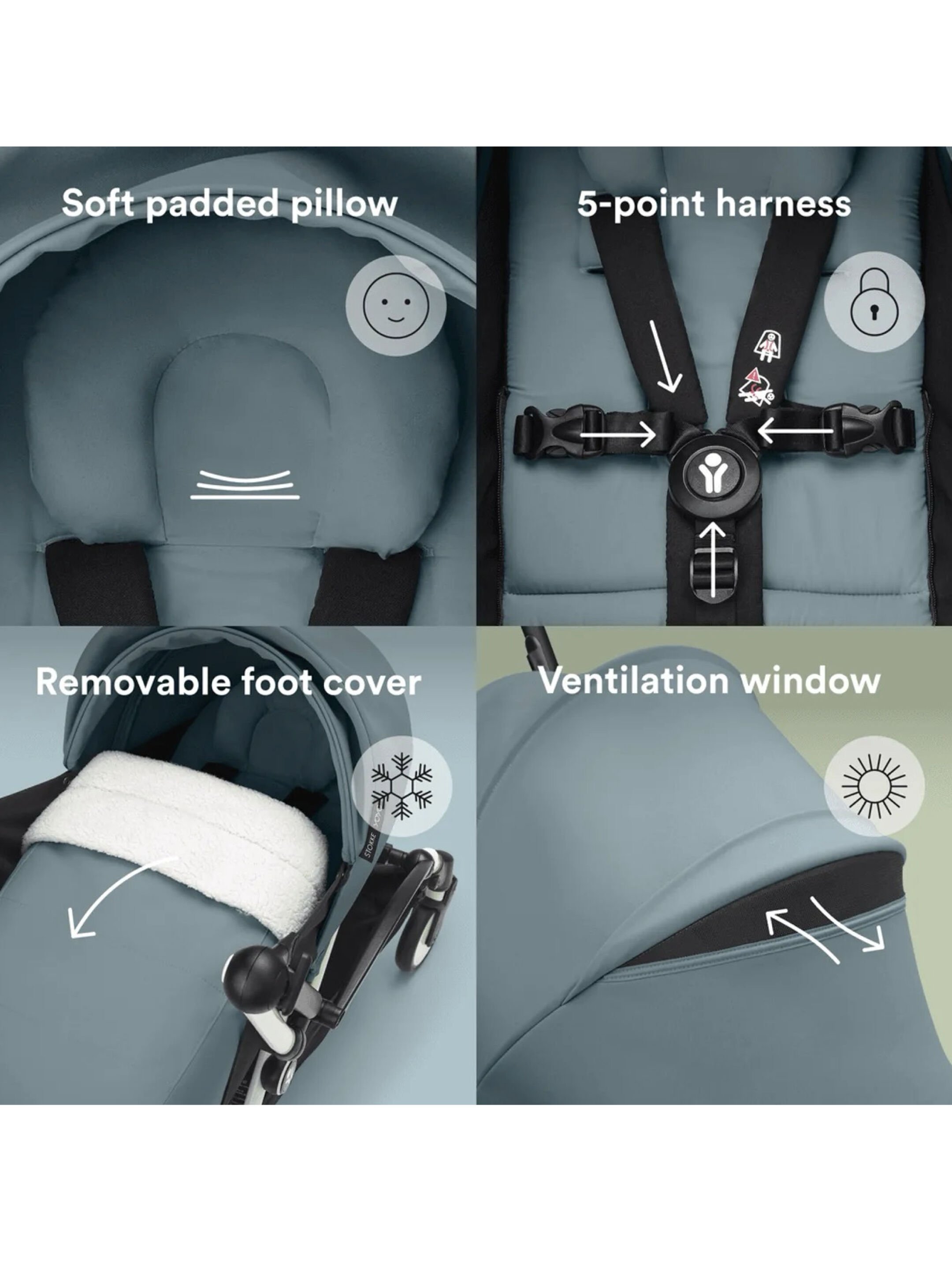 Stokke YOYO3 Full Stroller with Black Frame, 0+ Newborn and 6+ Color Pack - Aqua (3 pieces) image number 4