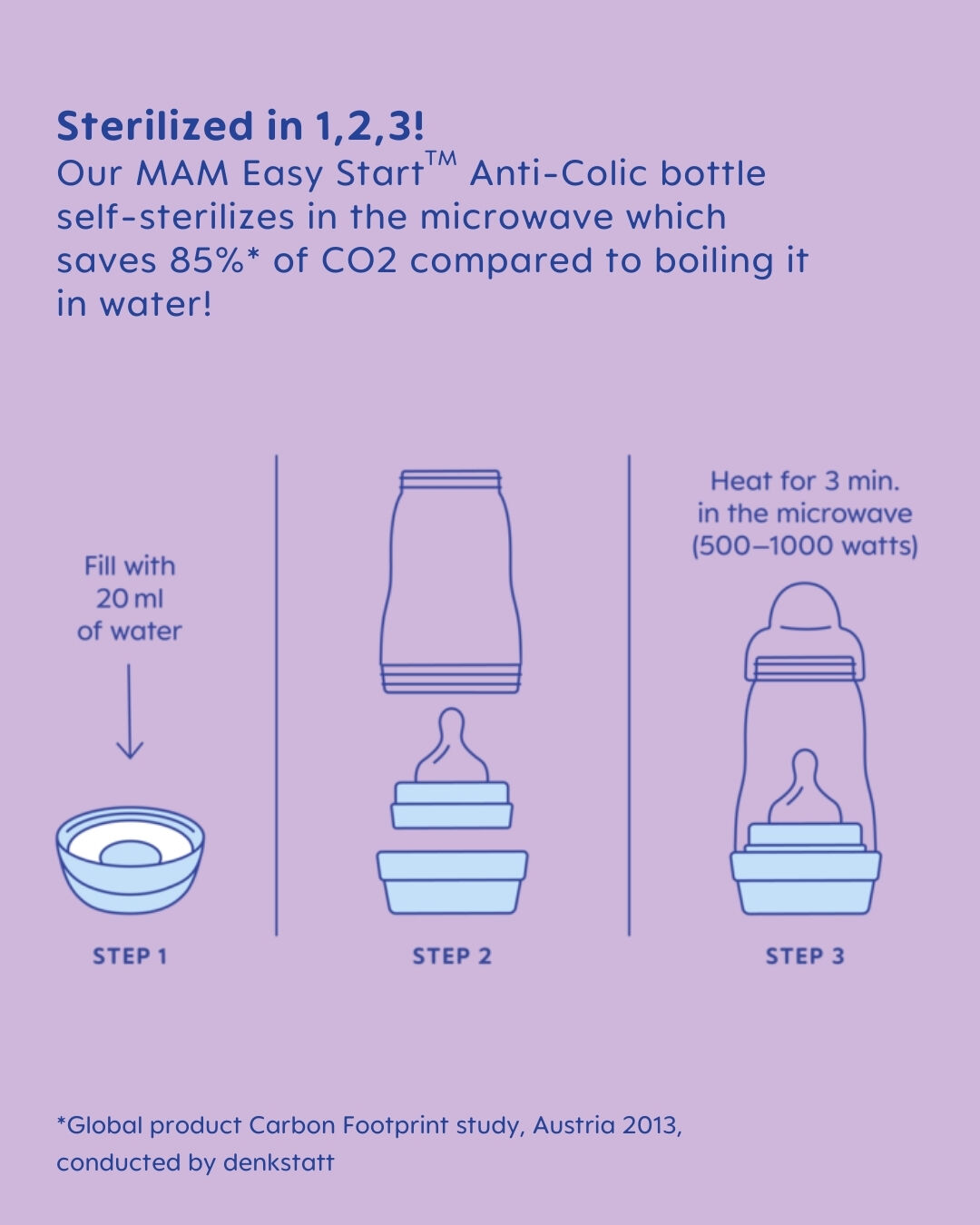 Mam Baby Easy Start Anticolic Silicone Bottle - 0 M+ | Sealife Pink - 160 Ml -  Pack of 1 image number 7