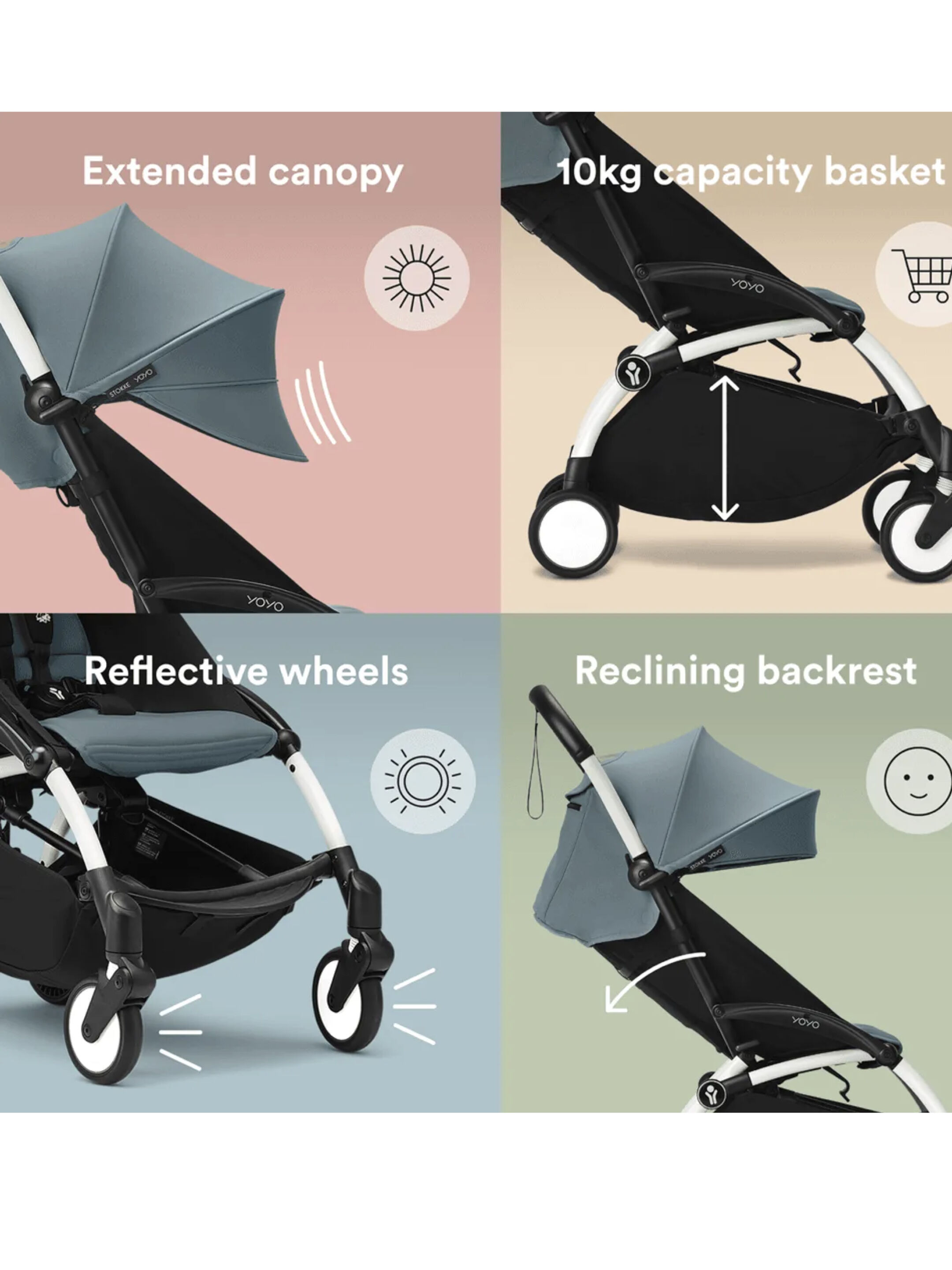 Stokke YOYO3 Full Stroller with Black Frame, 0+ Newborn and 6+ Color Pack - Aqua (3 pieces) image number 3