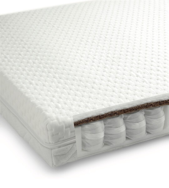 Pocket Sprung Dual Sided Cotbed Mattress image number 2