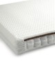 Pocket Sprung Dual Sided Cotbed Mattress image number 2