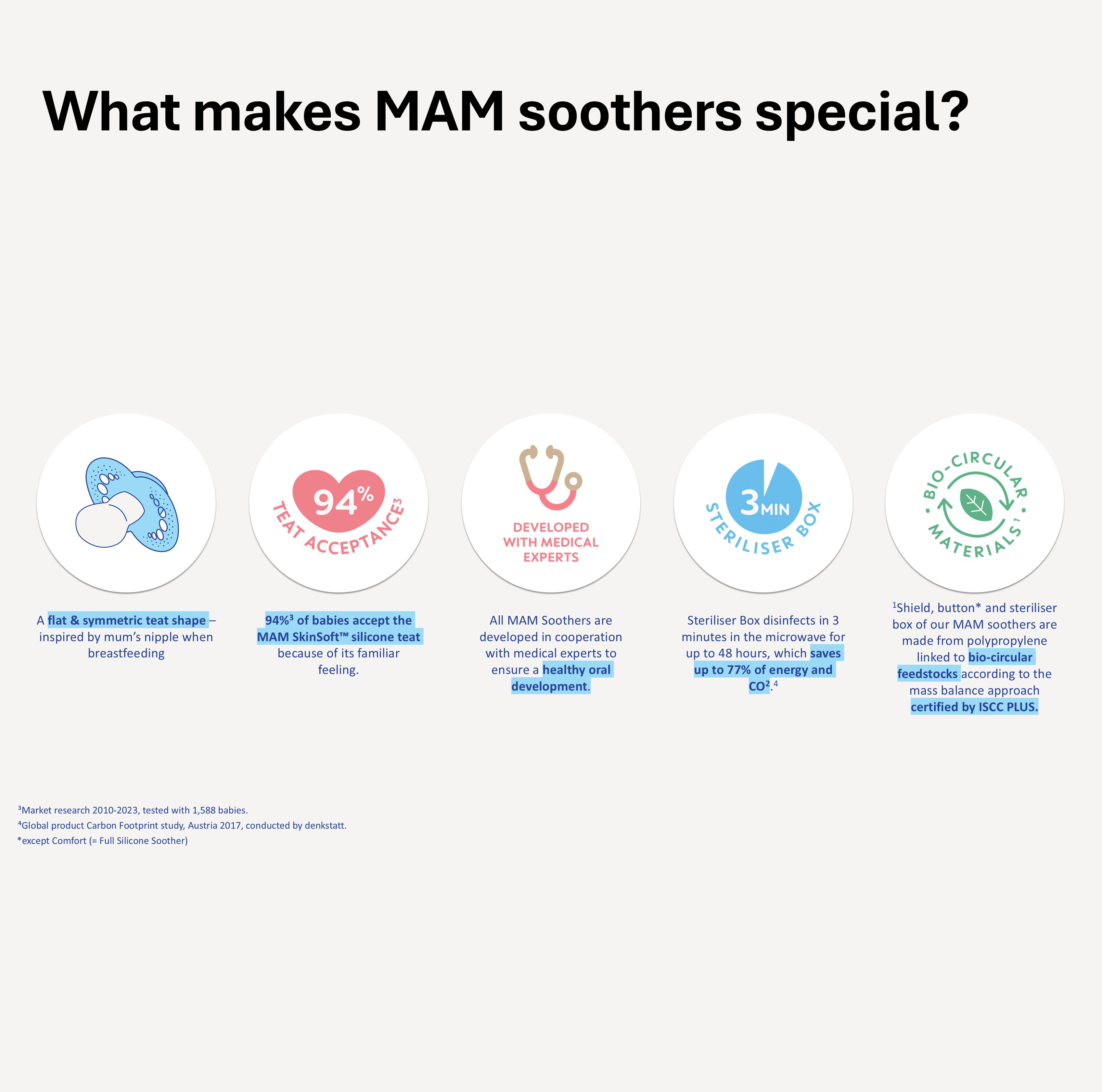 Mam Baby Original Silicone Pacifier - 2-6 M | Sealife Blue & Green  - Pack of 2 image number 8