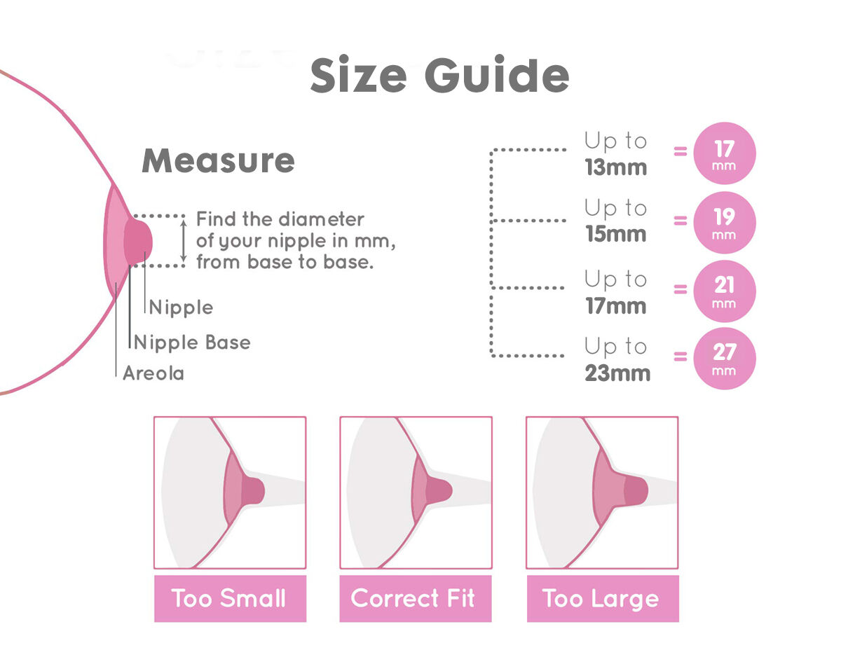 Pippeta Pump Flange Shield - 27mm image number 6