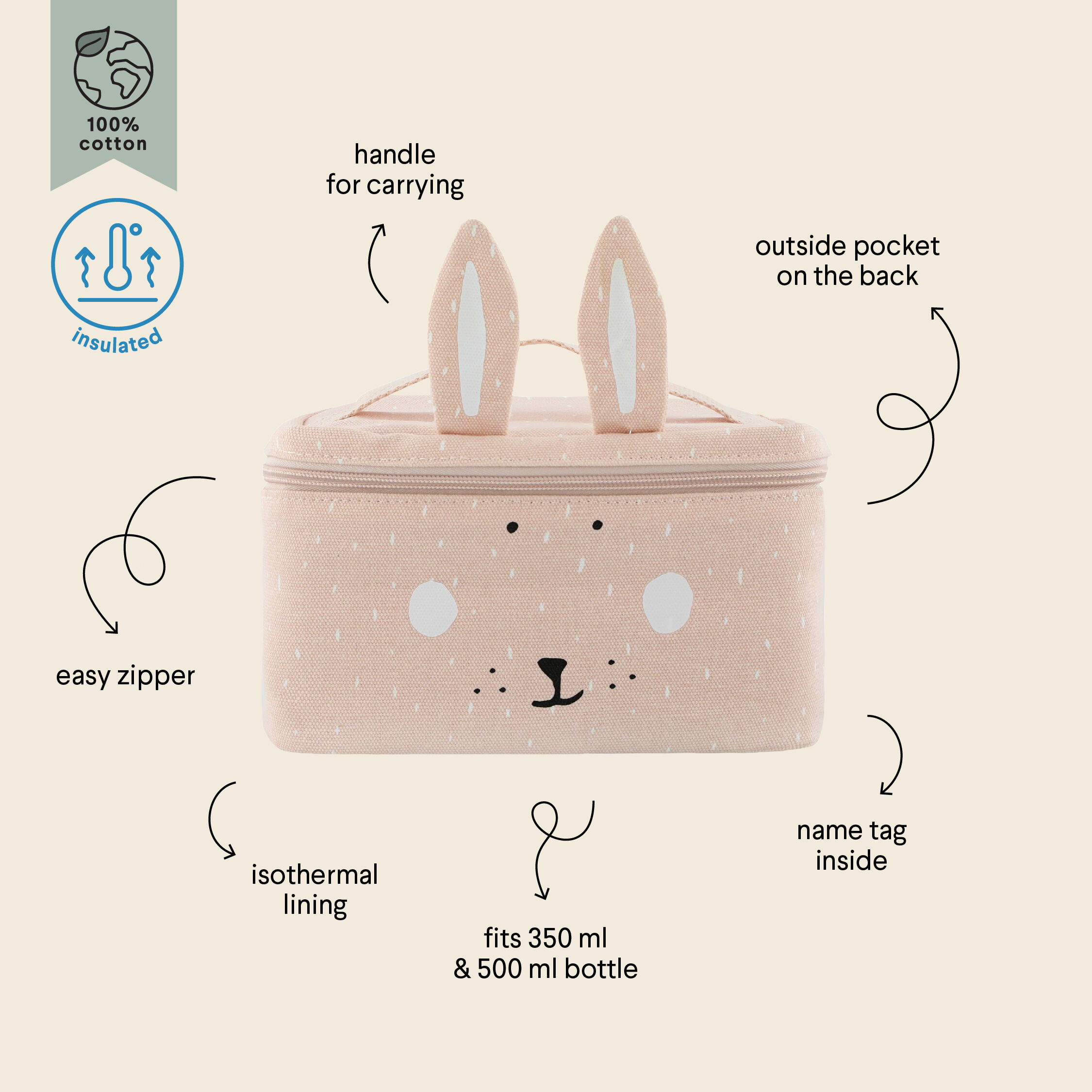Trixie Thermal lunch bag Mrs. Rabbit - Pink image number 4