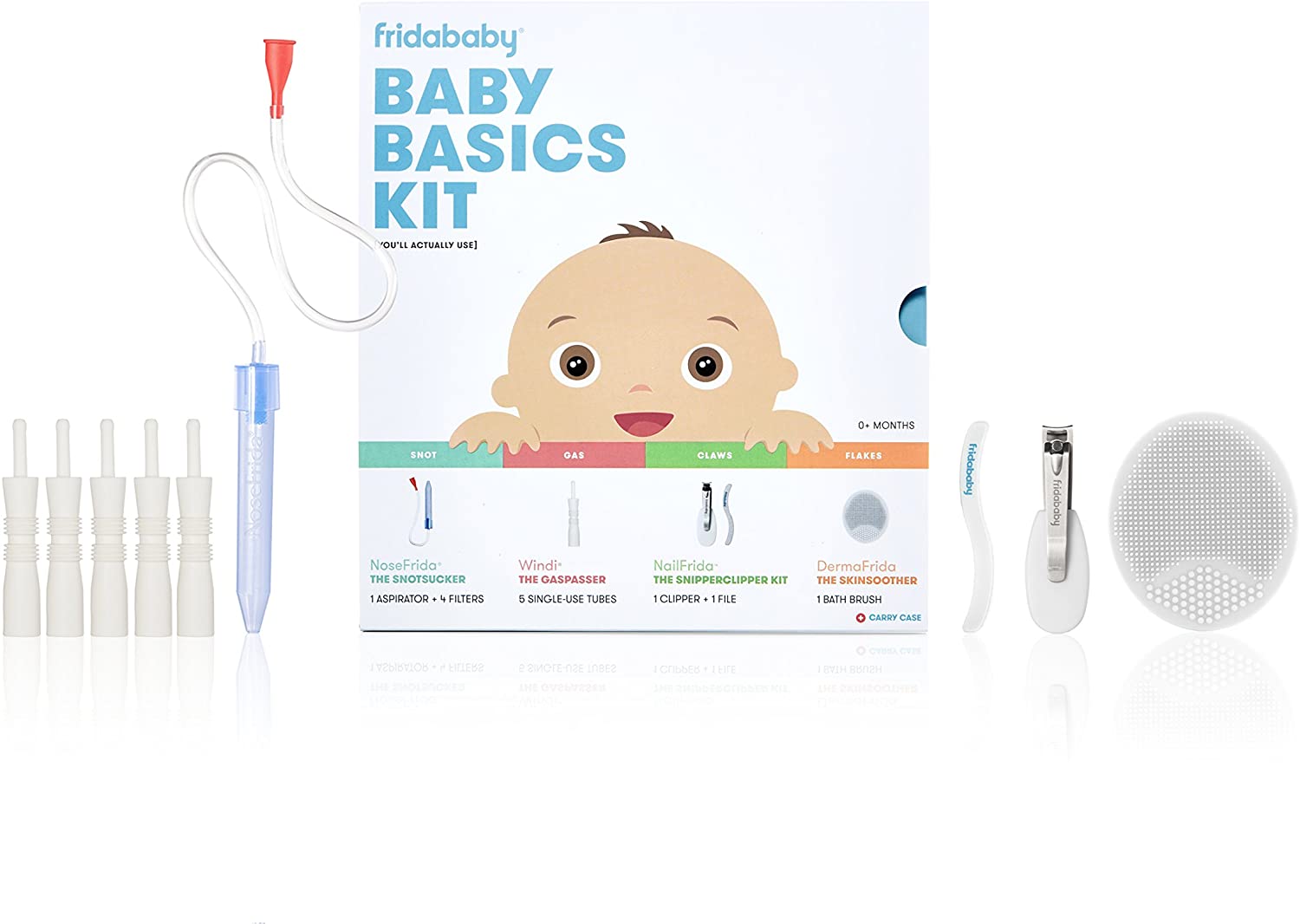 Buy Frida Baby Basics Kit - Grooming